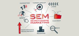 search engine marketing