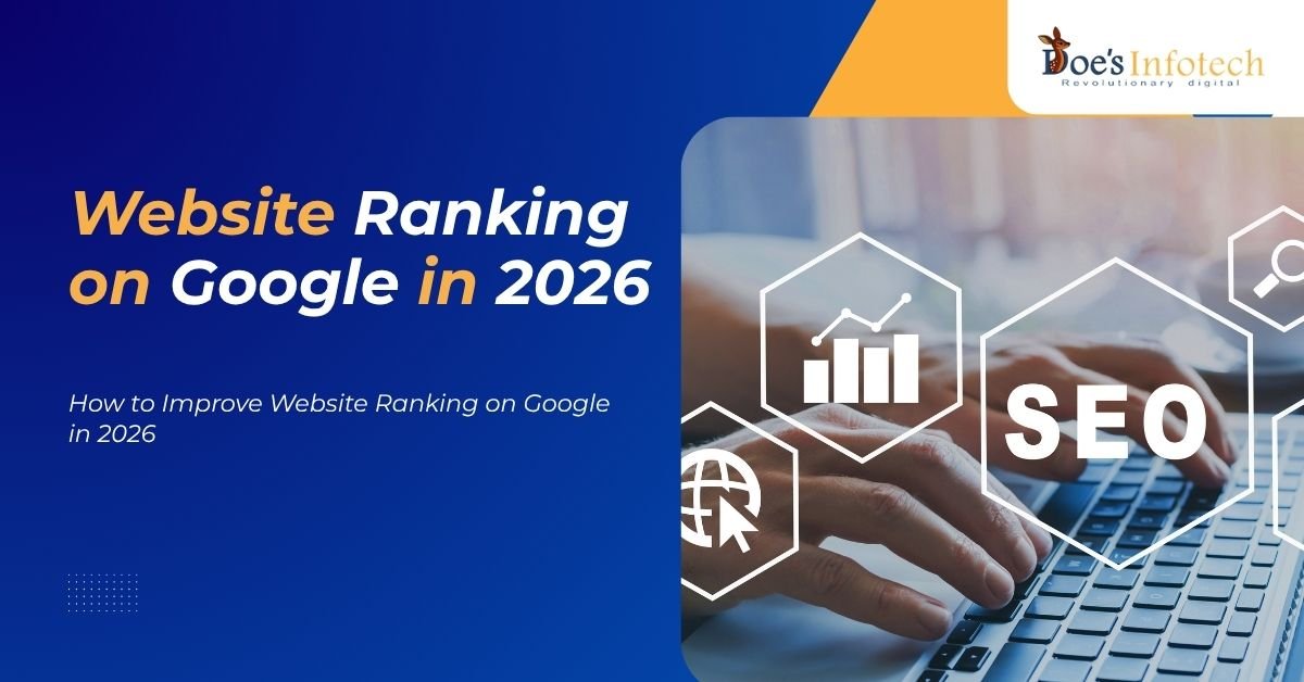 Digital Marketing Company